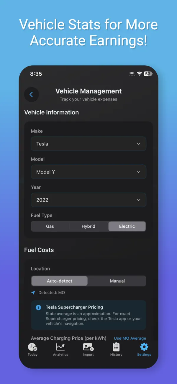 Revealed+ performance insights